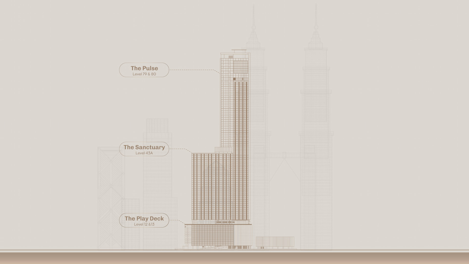 Facilities Distribution — Divine KLCC 设施楼层分布